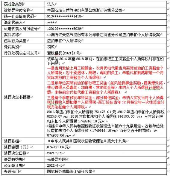 發(fā)年終獎(jiǎng)金、績(jī)效獎(jiǎng)金等要注意的個(gè)稅問題！