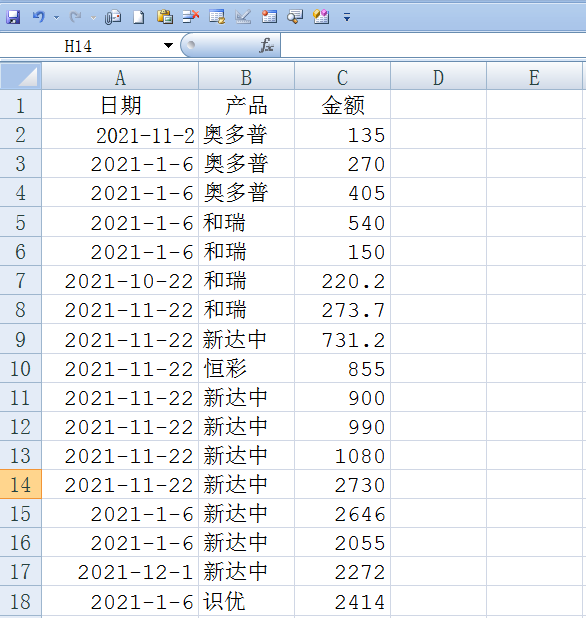 sumif函數(shù)使用經(jīng)典案例！返回某一日期之前的銷售額總和！