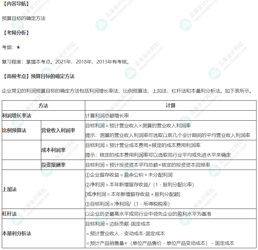 2022年高級會計師考試高頻考點：預算目標