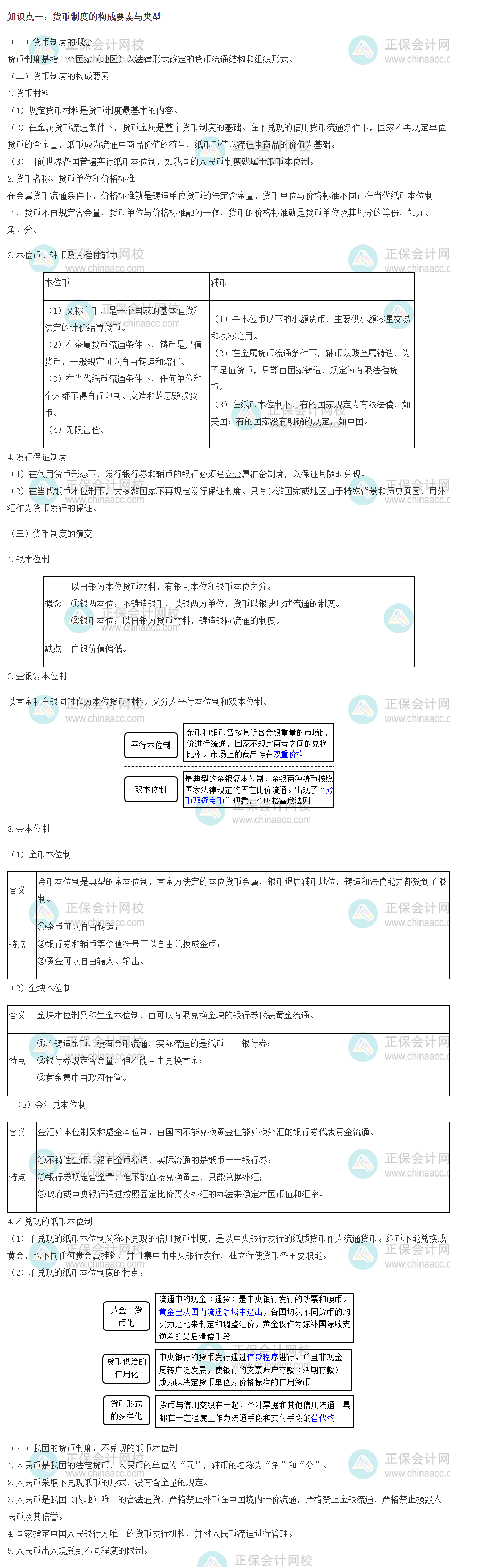 初級經(jīng)濟師經(jīng)濟基礎考點