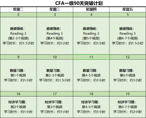 官宣：2022年金融財會考試時間公布