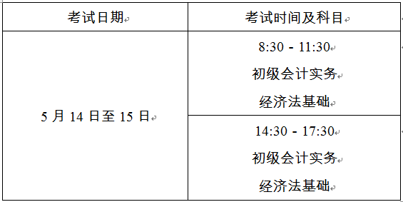 上海2022年初級會計考試時長你知道嗎？