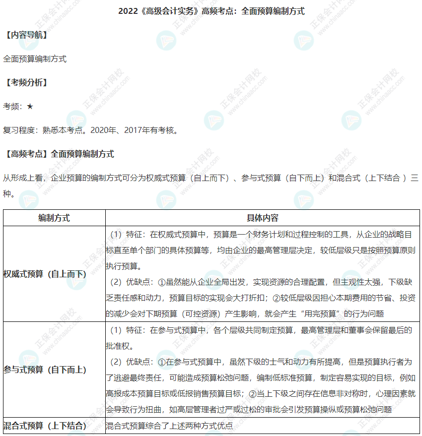 2022年高級會計師考試高頻考點：全面預(yù)算編制方式