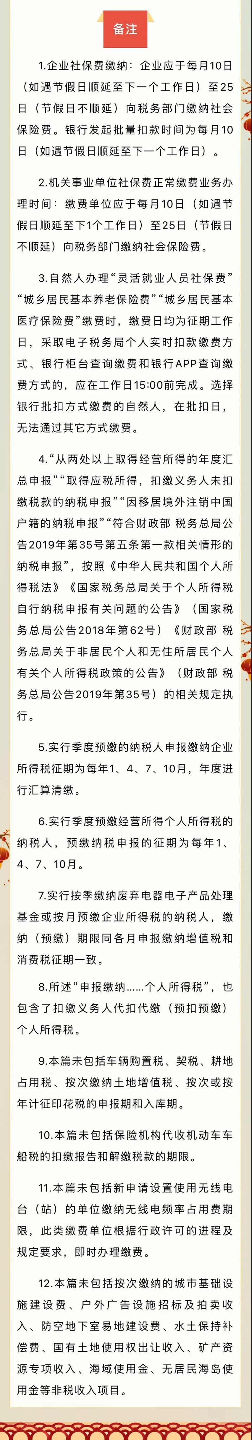 2022年2月征期延至2月23日，建議收藏！