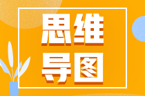 【必看】注冊會計師《會計》科目思維導(dǎo)圖！