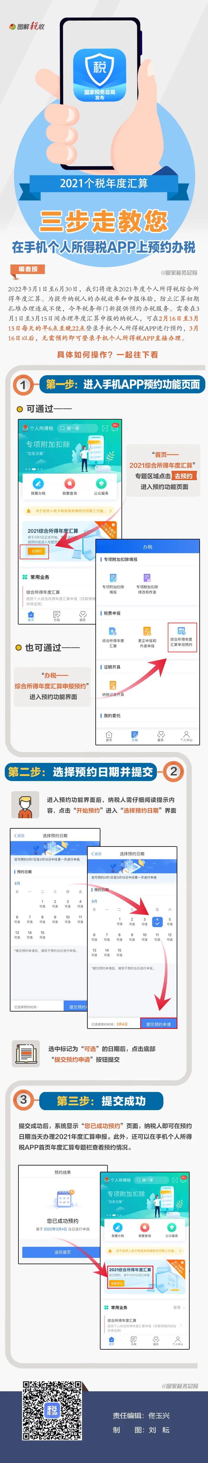 如何在個稅APP上預(yù)約辦理2021個稅年度匯算？三步走