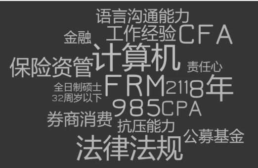 金三銀四跳槽季！為什么金融人能年入百萬？