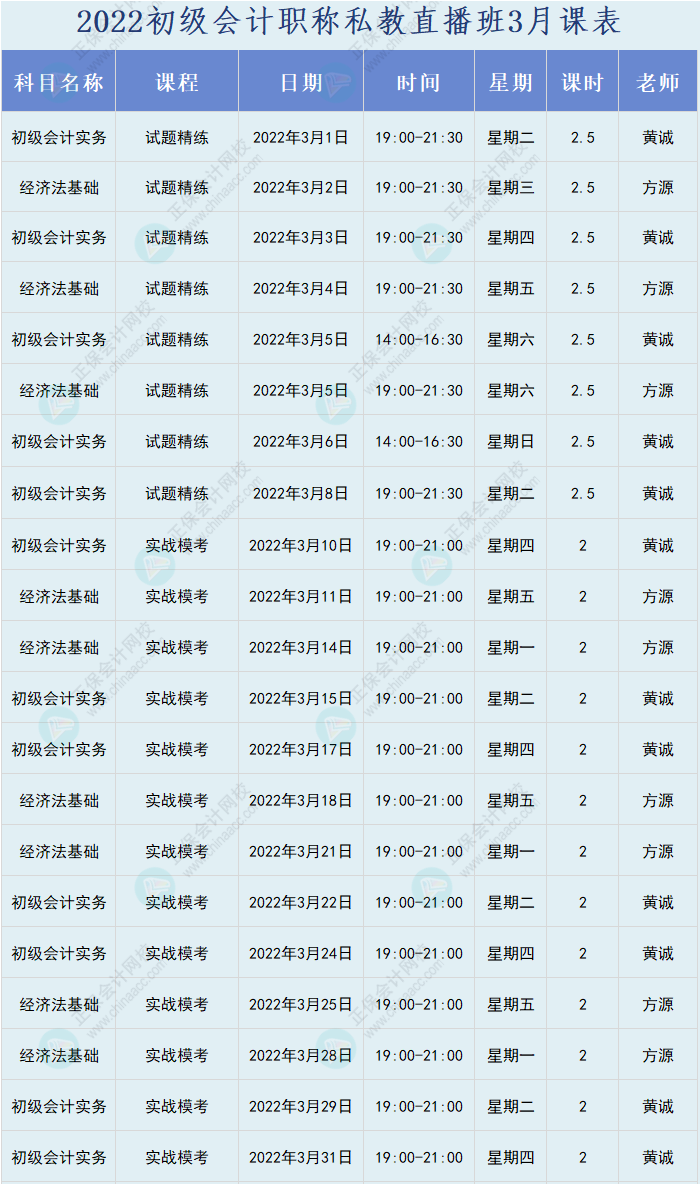 來啦！2022年初級會計職稱私教直播班課程安排表來啦！