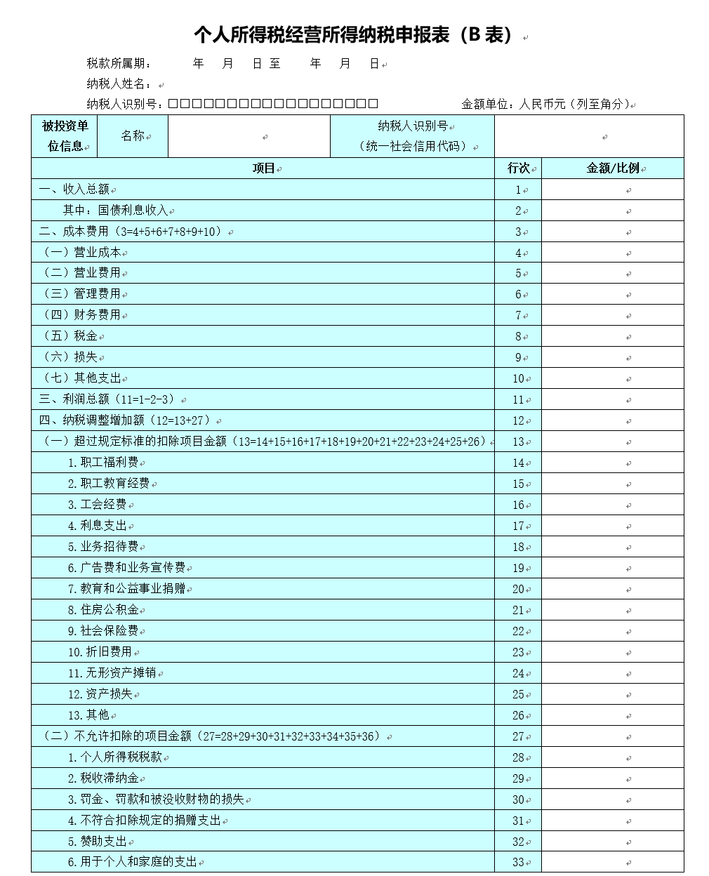 個人所得稅經(jīng)營所得匯算清繳這樣做！來看