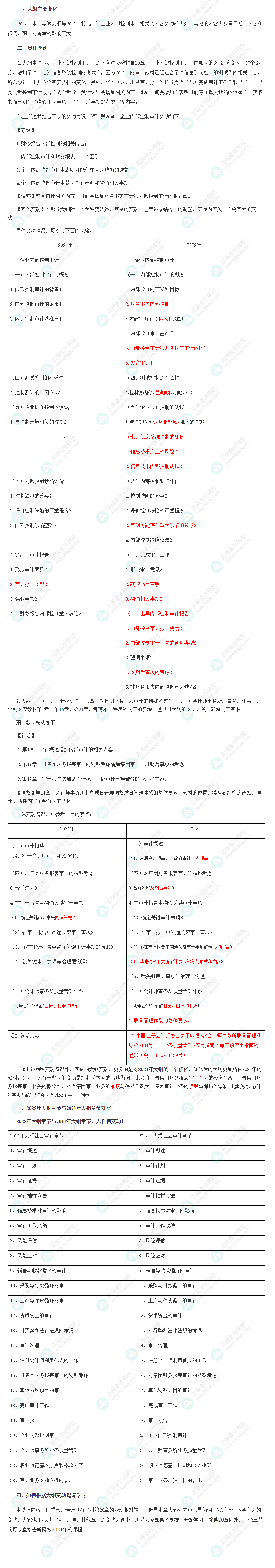 2022年注會(huì)《審計(jì)》大綱變化點(diǎn)深度解讀