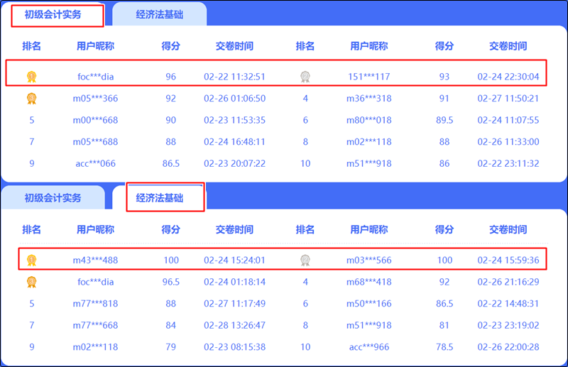 最后2天！免費(fèi)參與初級(jí)會(huì)計(jì)答題闖關(guān)賽贏好禮 速來(lái)圍觀！