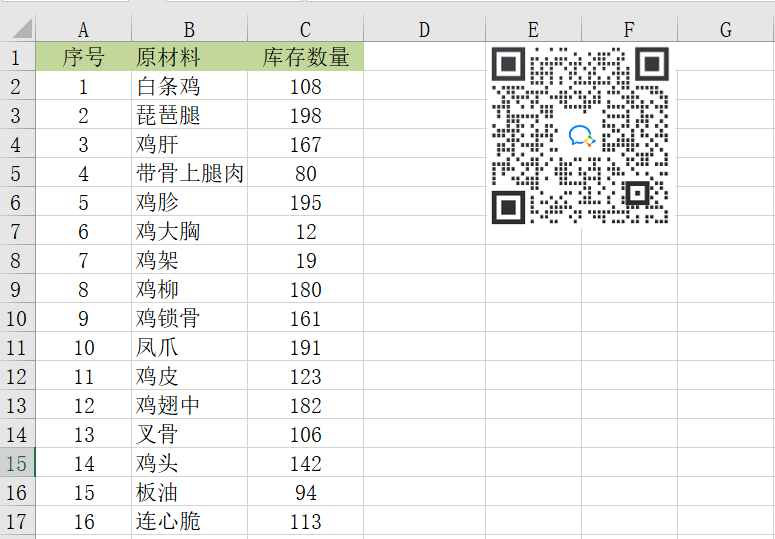 sum函數(shù)除了用來求和，還能用來統(tǒng)計(jì)個(gè)數(shù)！操作來啦！