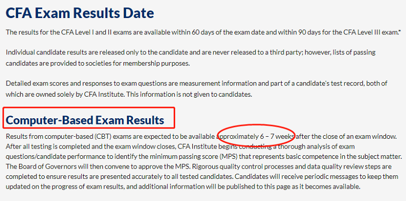 2022年2月CFA機考成績公布時間！速看！