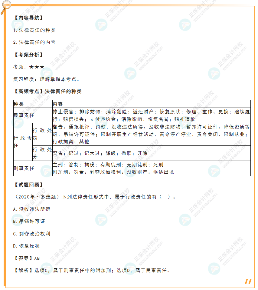 2022年初級(jí)會(huì)計(jì)《經(jīng)濟(jì)法基礎(chǔ)》高頻考點(diǎn)：法律責(zé)任的種類