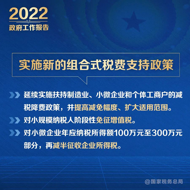 @納稅人：政府工作報告的這些稅費(fèi)好消息請查收