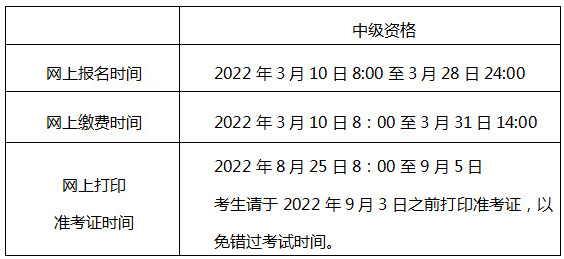 北京2022年中級會計考試報名入口已開通