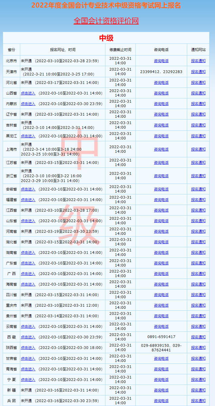 2022年中級(jí)會(huì)計(jì)職稱報(bào)名入口開通！速去報(bào)名>