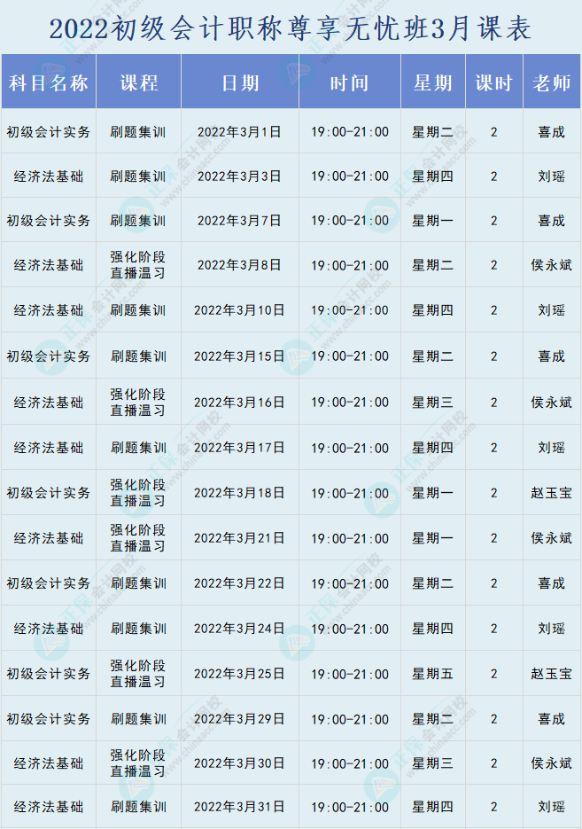 2022年初級會計職稱尊享無憂班直播課程安排表