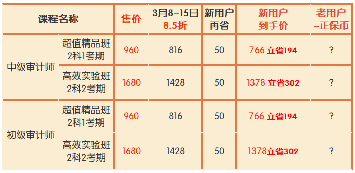 審計師課程優(yōu)惠