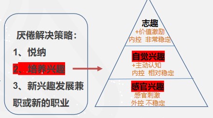 零基礎(chǔ)轉(zhuǎn)行做會(huì)計(jì)，沒(méi)信心怎么辦？