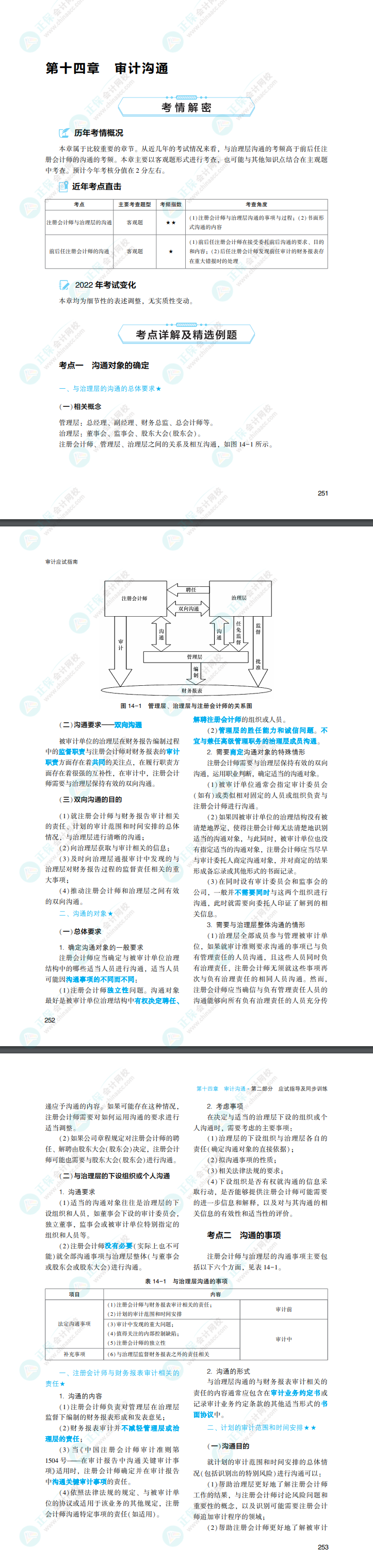 2022年注會審計《應試指南》電子版免費試讀（下冊）！