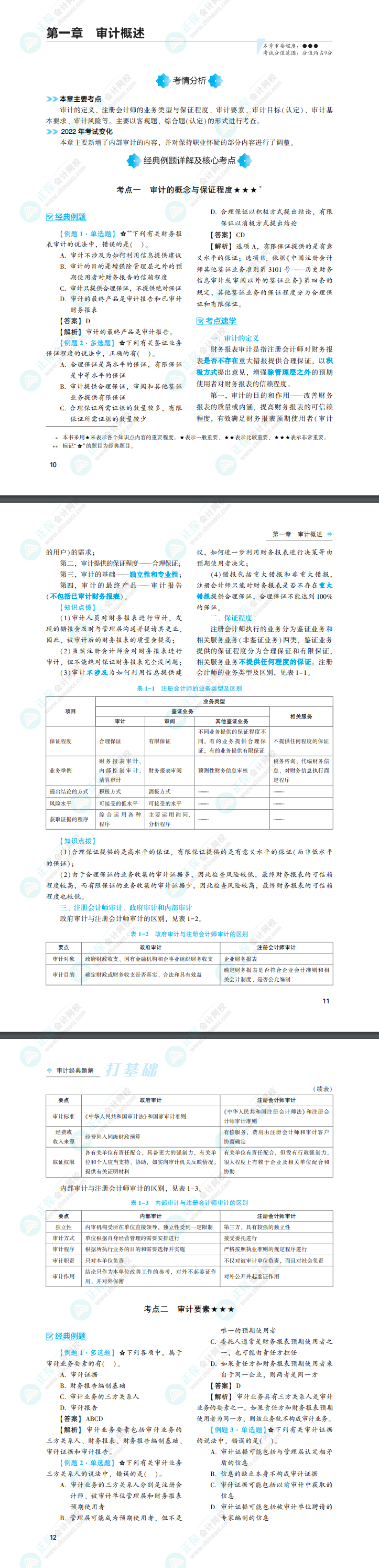 2022年注會(huì)審計(jì)《經(jīng)典題解》電子版免費(fèi)試讀（基礎(chǔ)部分）！