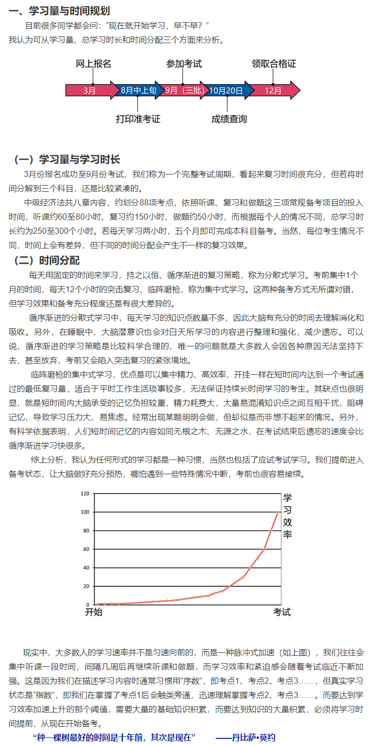 根據(jù)新考綱整理：張穩(wěn)中級(jí)會(huì)計(jì)經(jīng)濟(jì)法備考指南——學(xué)習(xí)量與時(shí)間規(guī)劃