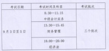 內(nèi)蒙古2022年中級會計職稱考試時間是是什么時候？