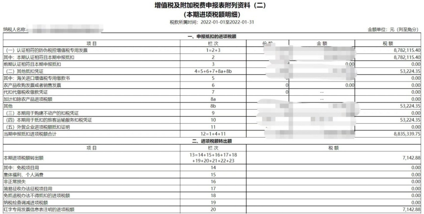 服務(wù)業(yè)加計(jì)抵減政策延續(xù)，別忘了享受優(yōu)惠！