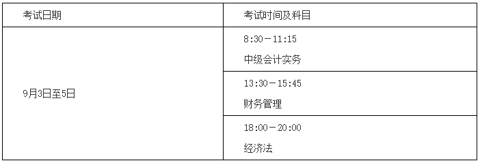 湖南2022中級(jí)會(huì)計(jì)考試時(shí)間公布了嗎？