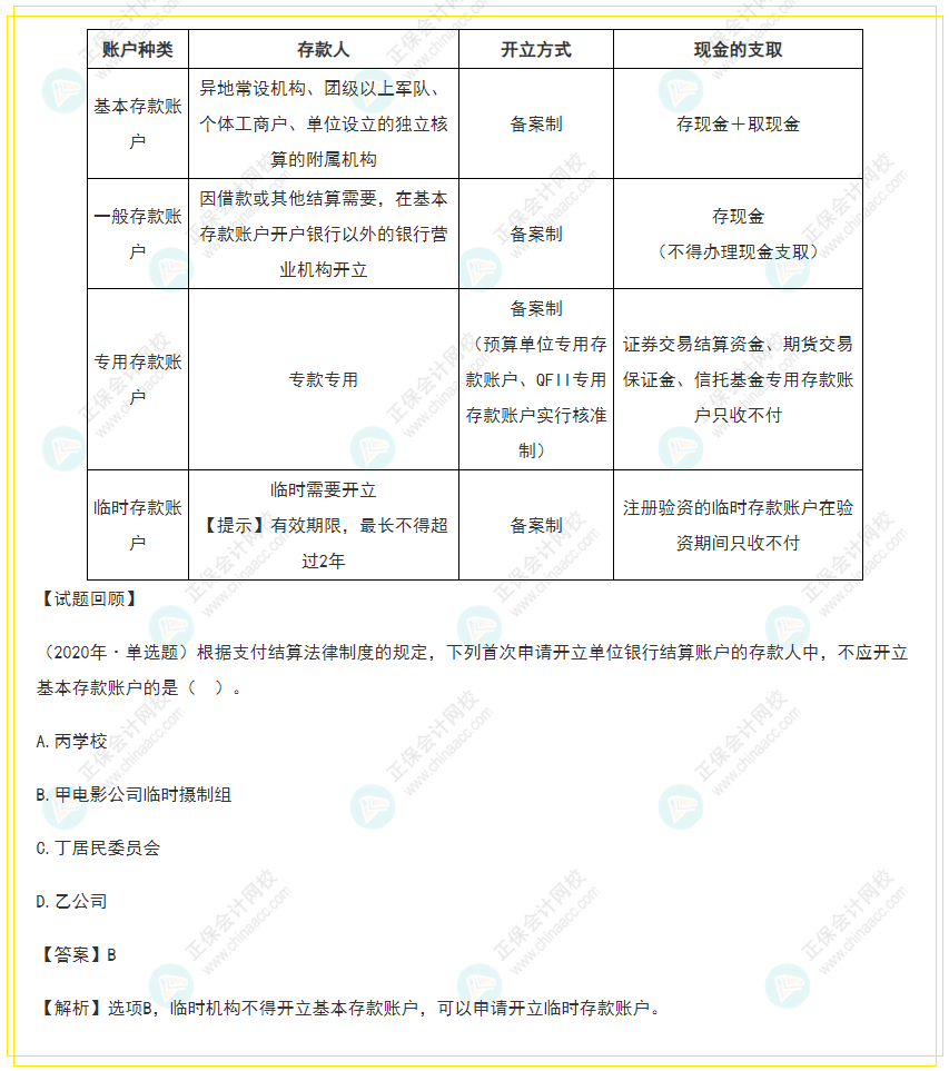 2022年初級會計《經(jīng)濟法基礎(chǔ)》高頻考點：銀行結(jié)算賬戶的使用