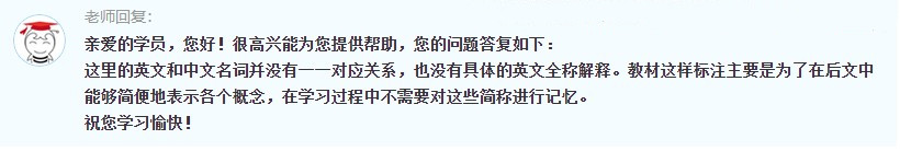 備考高級經(jīng)濟師《人力資源管理》 怎么書里還有英文？