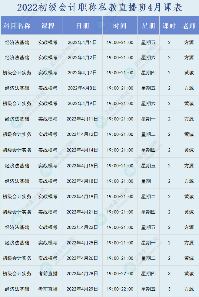 來啦！2022年初級會計職稱私教直播班課程安排表來啦！