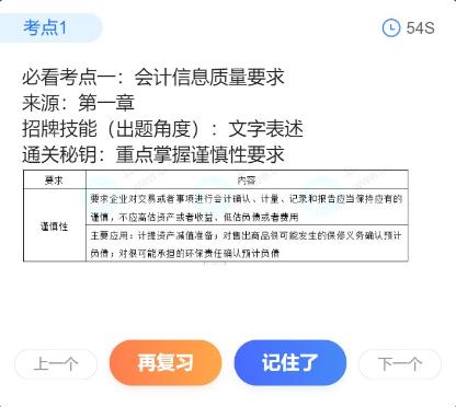 一分鐘頭腦風(fēng)暴！初級(jí)考點(diǎn)神器新增50個(gè)必看考點(diǎn)