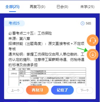 一分鐘頭腦風(fēng)暴！初級(jí)考點(diǎn)神器新增50個(gè)必看考點(diǎn)