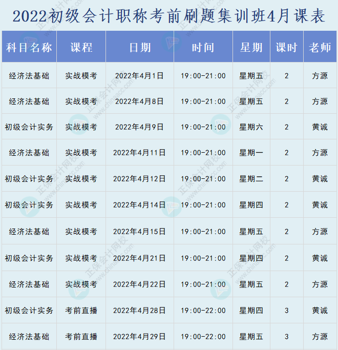 速看！2022初級會計職稱考前刷題集訓(xùn)班課表已出爐！