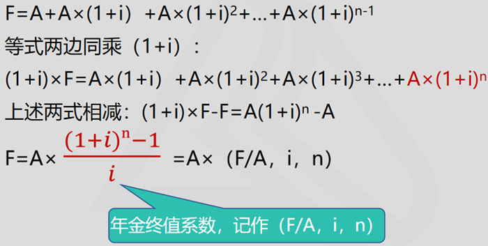 普通年金終值8