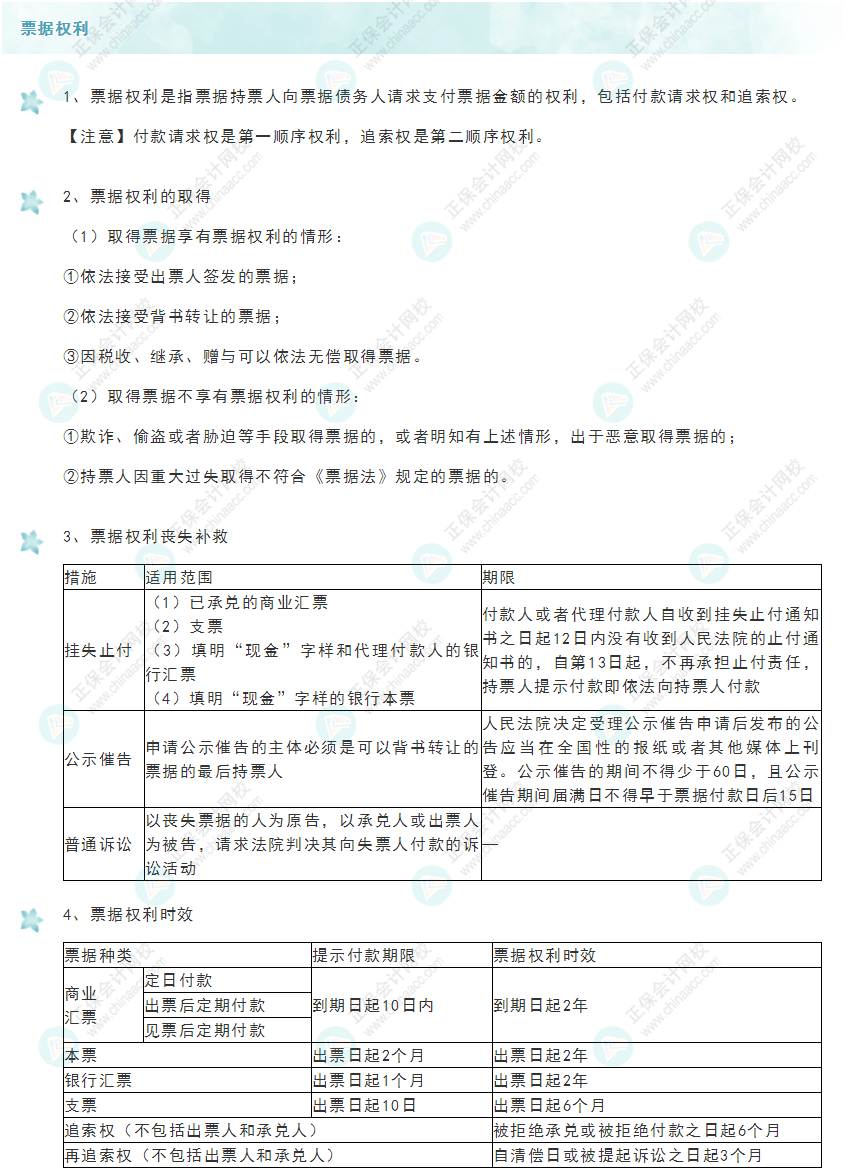 《經(jīng)濟法基礎(chǔ)》30天重要知識點打卡！第6天：票據(jù)權(quán)利