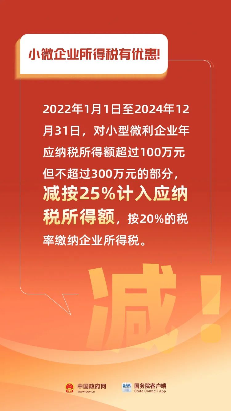 退稅！免稅！減稅！這些稅收優(yōu)惠來(lái)了...