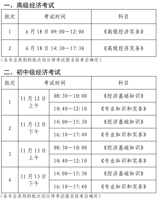 2022年度經(jīng)濟(jì)考試批次設(shè)置及考試時間安排