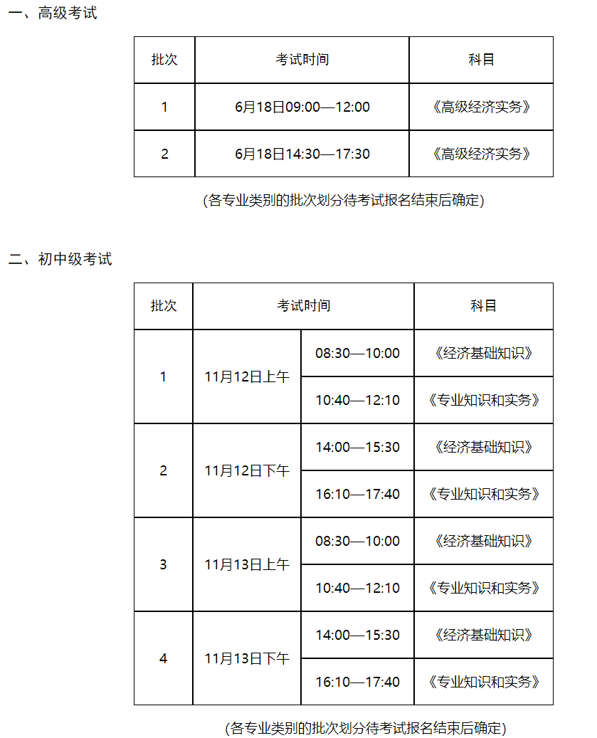 2022年度經(jīng)濟(jì)專業(yè)技術(shù)資格考試時間安排