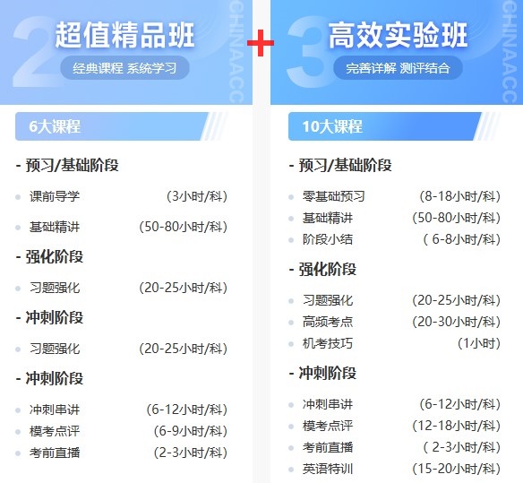 更全！更??！更香！2022注會(huì)暢學(xué)旗艦班你值得擁有！