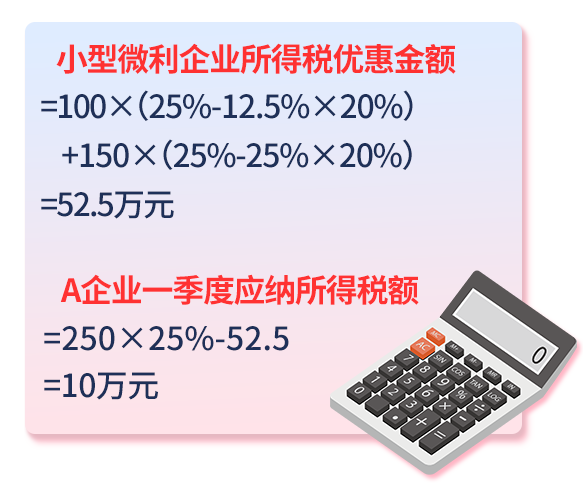 變了！2022年一季度企業(yè)所得稅預繳申報