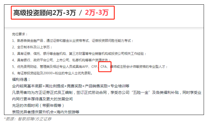 急需CFA人才！中信證券人均年薪83萬！