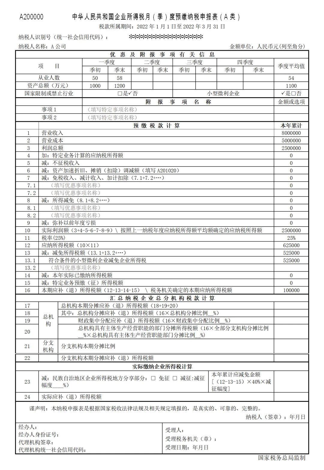 變了！2022年一季度企業(yè)所得稅預繳申報