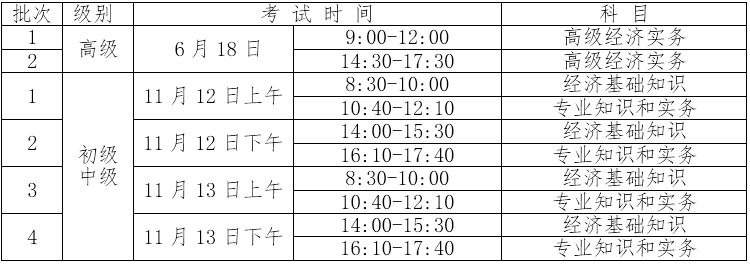 經(jīng)濟(jì)師考試時間安排