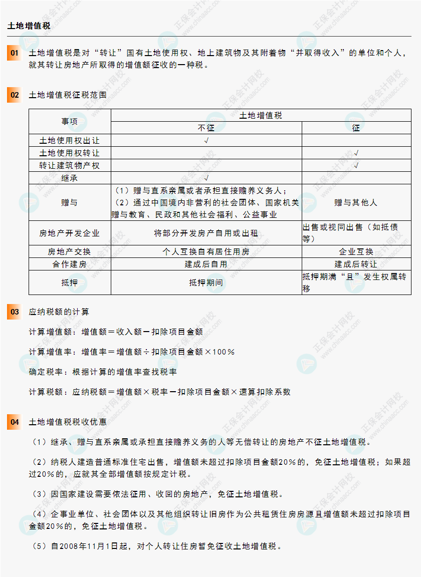 《經(jīng)濟(jì)法基礎(chǔ)》30天重要知識點打卡！第22天：土地增值稅