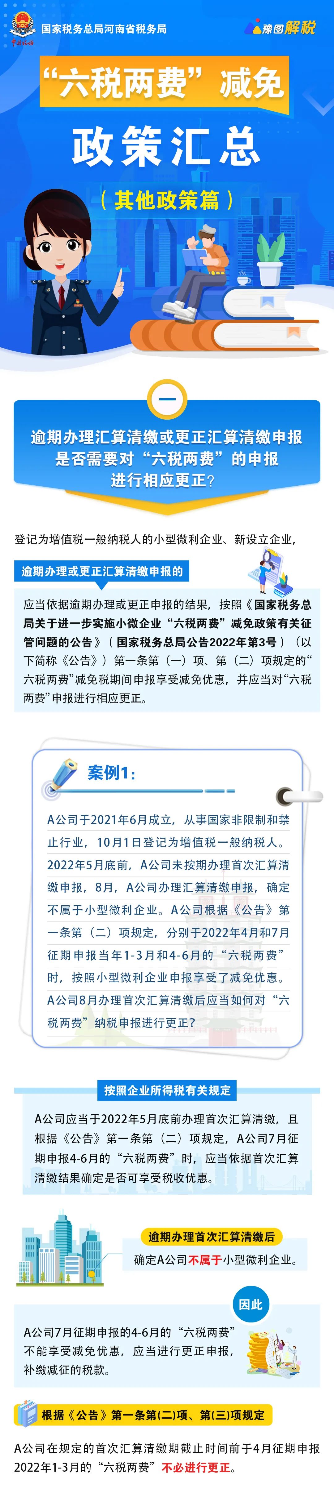 這幾種特殊情形能適用“六稅兩費(fèi)”減免政策嗎？