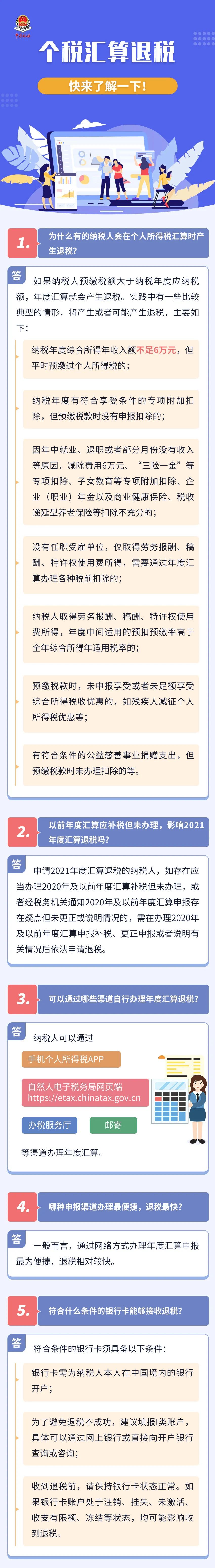 個(gè)稅匯算退稅的12個(gè)熱門(mén)問(wèn)答！速看！