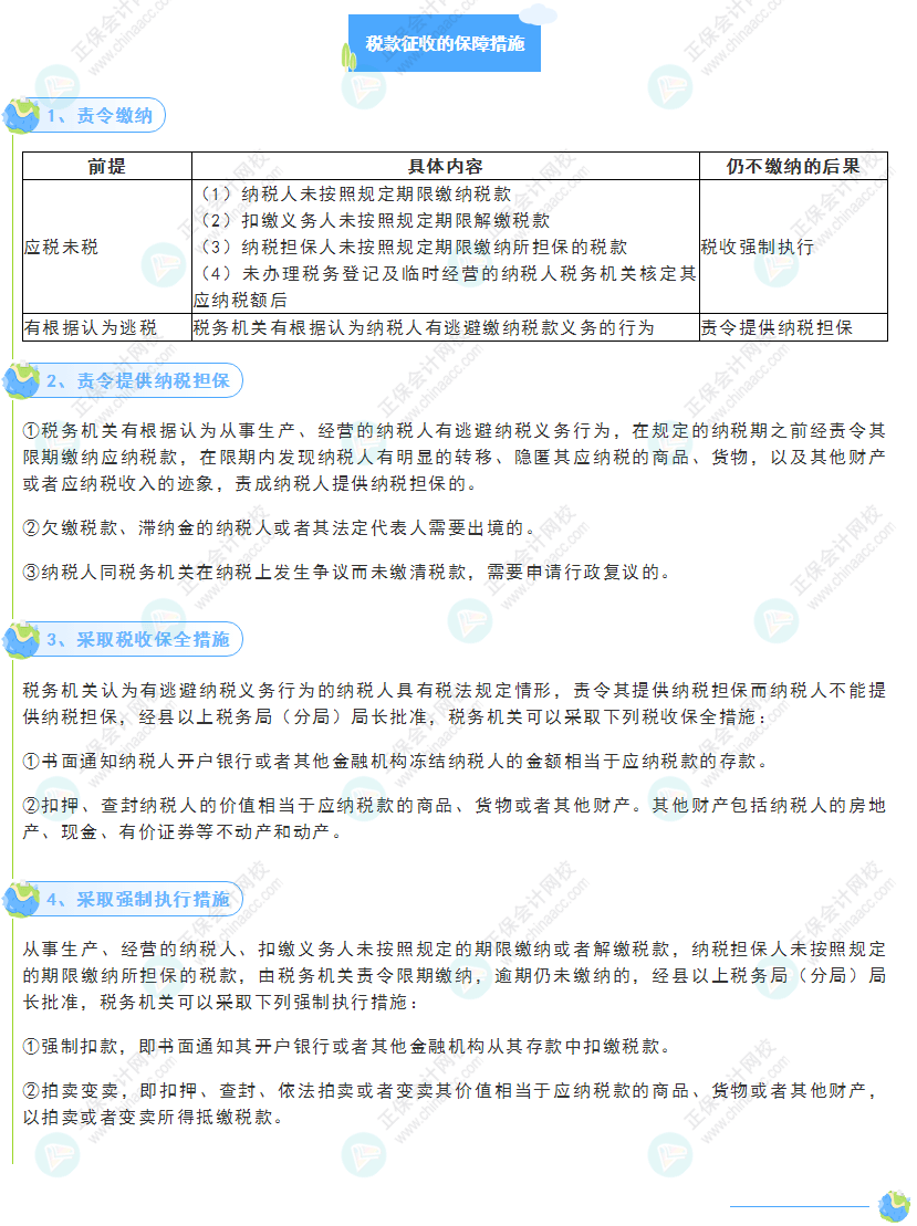 《經(jīng)濟法基礎(chǔ)》30天重要知識點打卡！第24天：稅款征收的保障措施